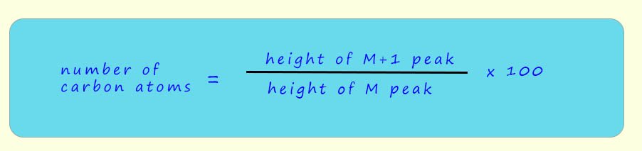 Equation to calculate the number of acrbon atoms in a molecule using the heights of the M and M+1 peaks in the mass spectrum